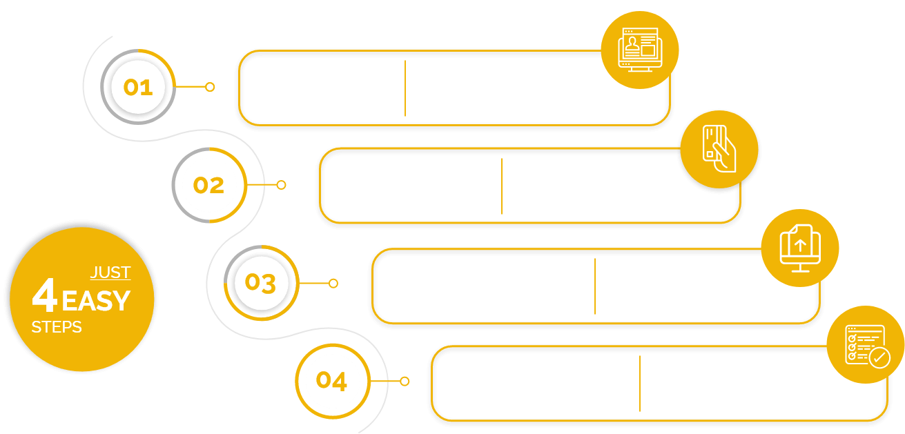 Our Working Process